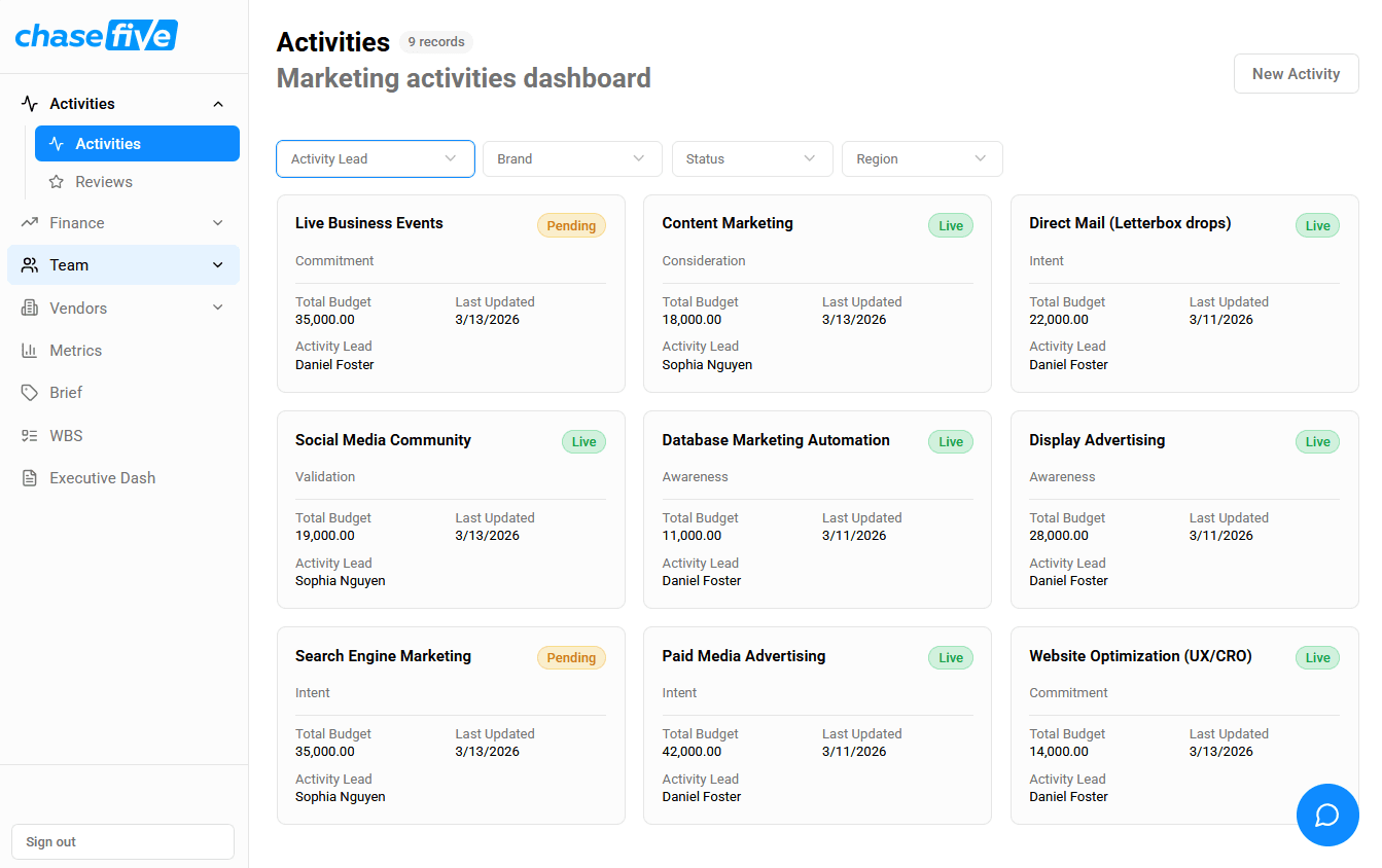 Chasefive screenshot 1